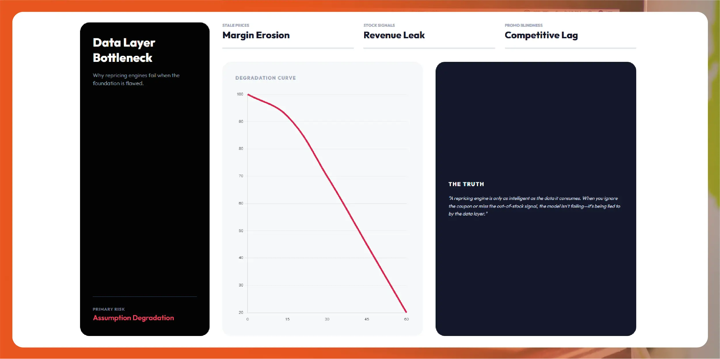 Crex Data Scraping - Solving Accuracy and Data Consistency Issues in Cricket Analytics
